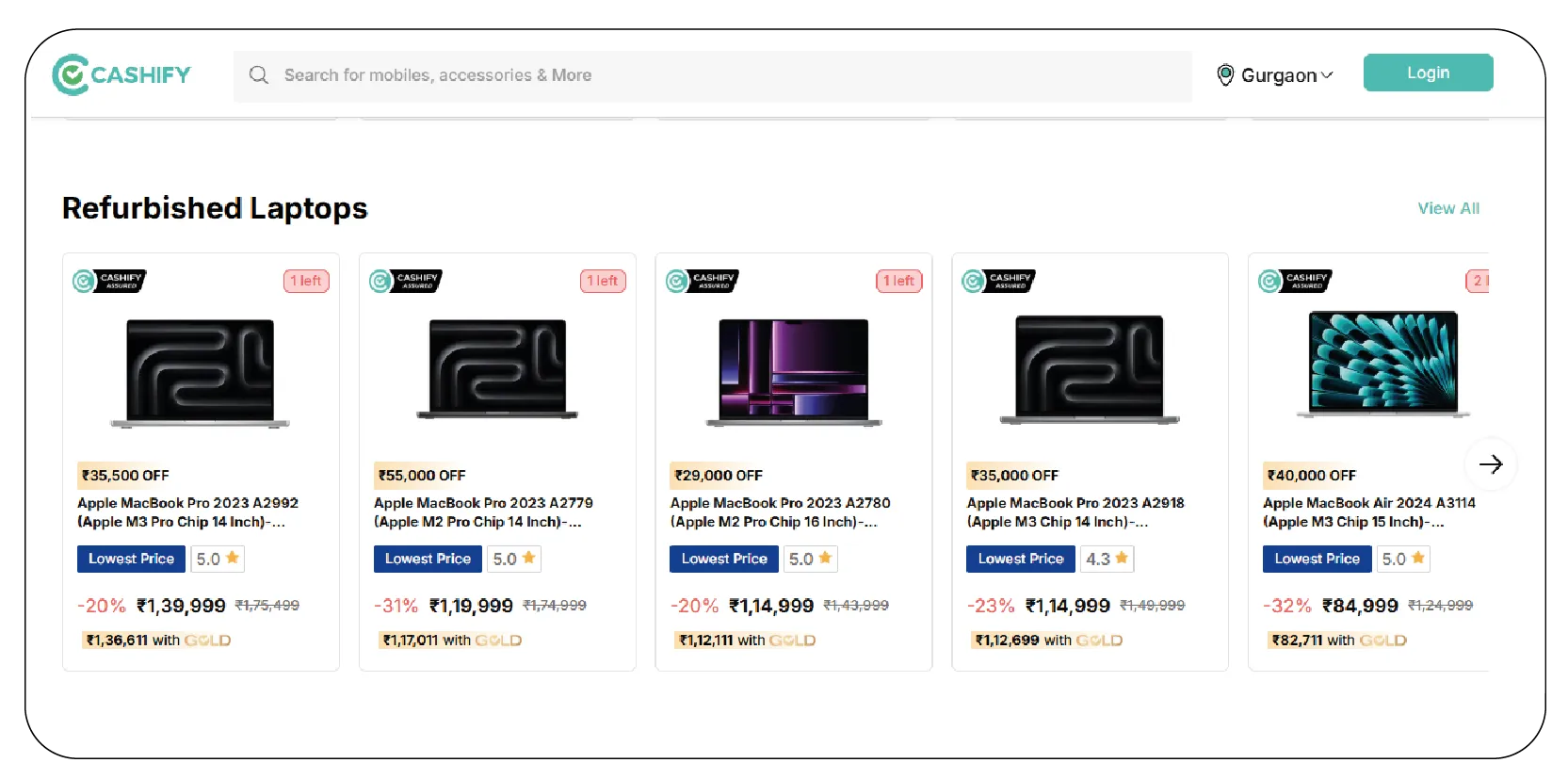 Market Overview The Rise of Second-Hand Laptops in India-01